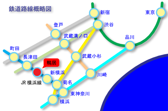 鉄道路線概略図